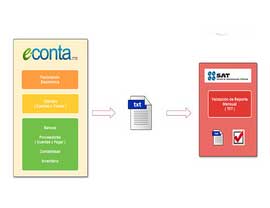 diagrama 1